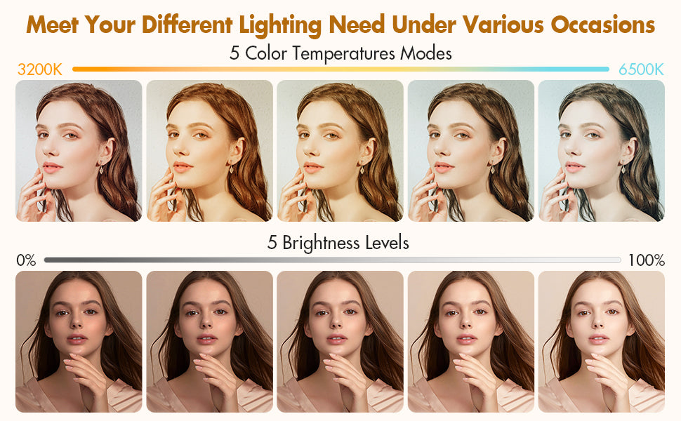 GrindTools Pro Ringlight – Clip-On LED light for Flawless Selfies & Videos